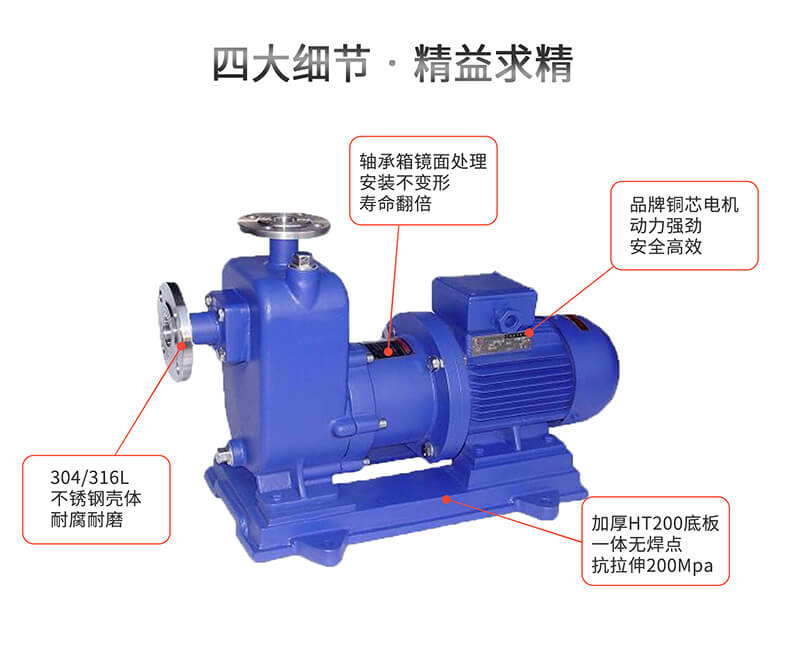 耐腐蝕自吸泵吸不上水的原因分析